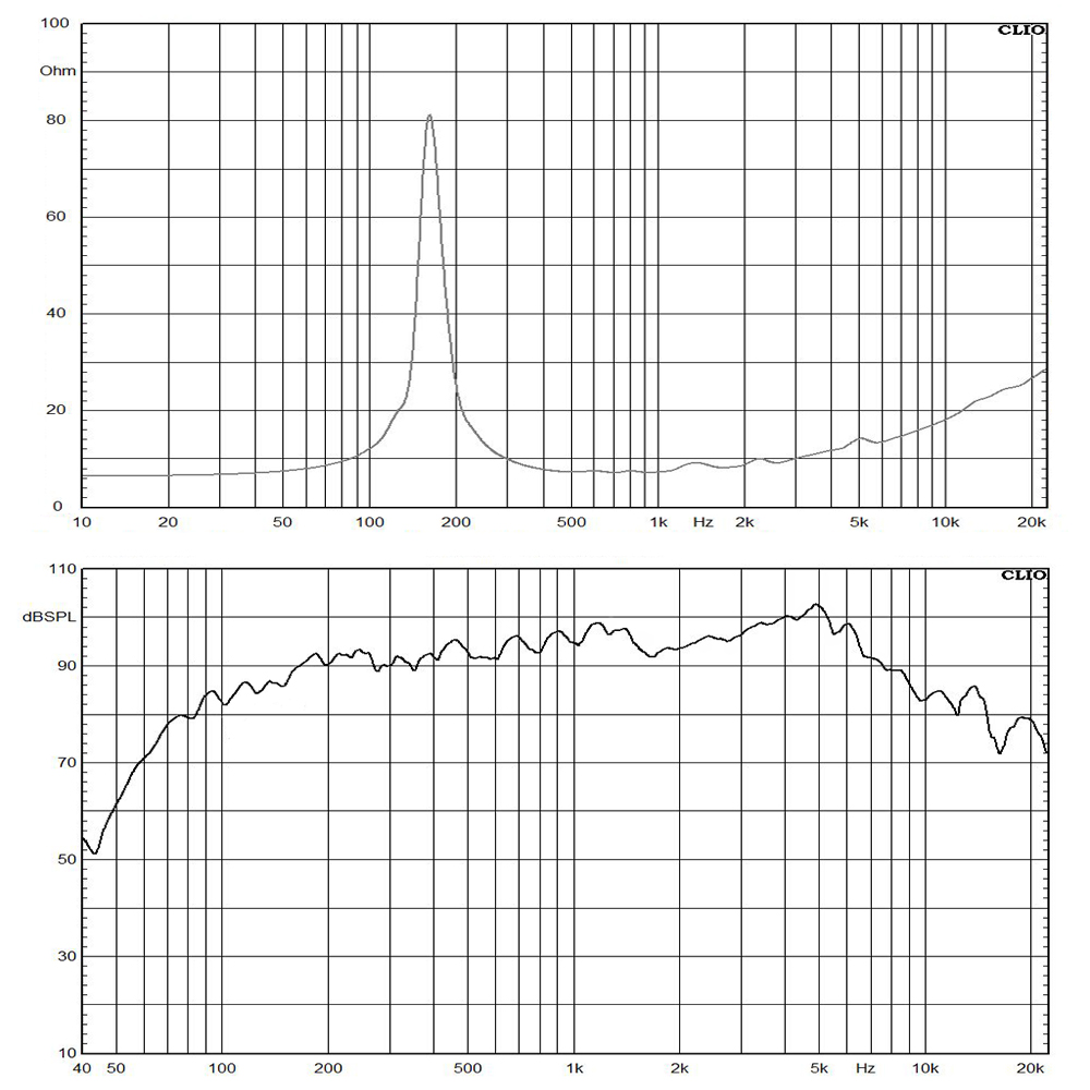 6035N-8 frequency response