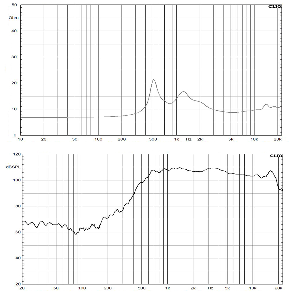 DE620TN-8M frequency response