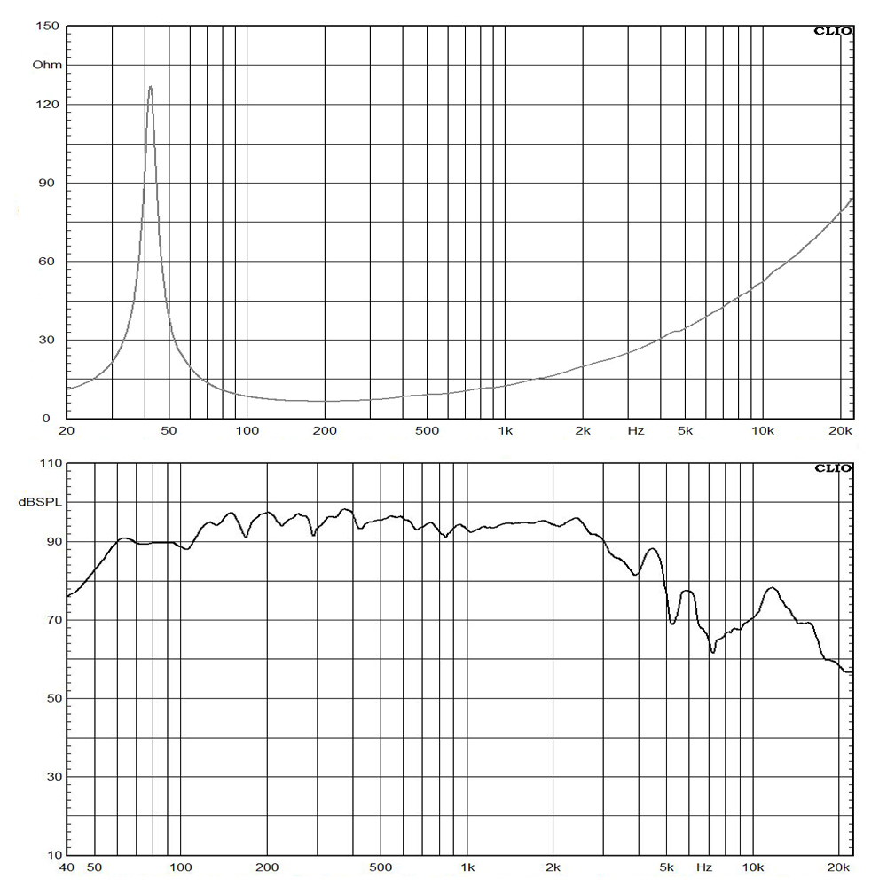 15WD100-frequency-response