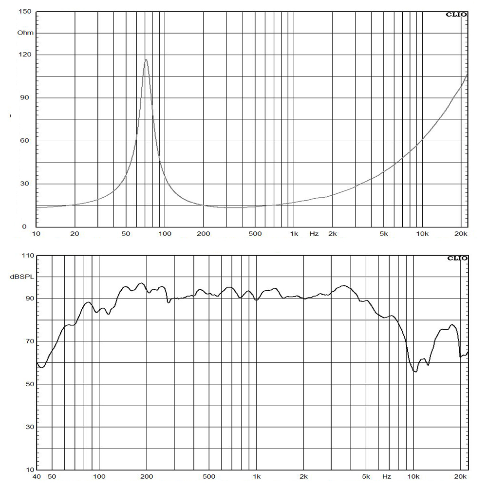 8026W-16 frequency response