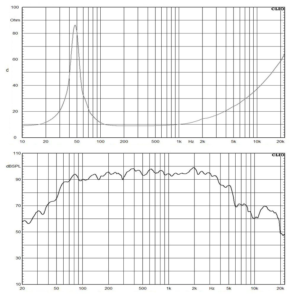 1241N-8B frequency response