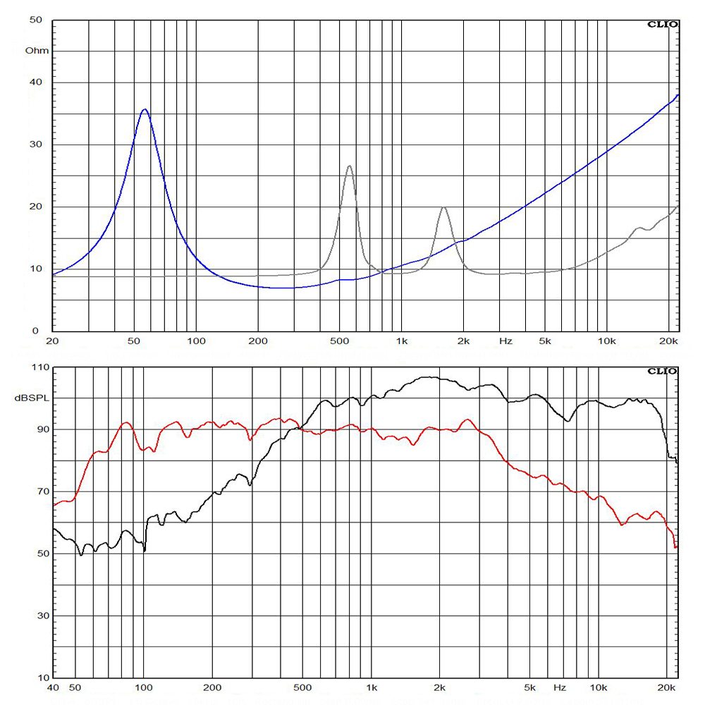 10FCX64G-8 frequency response