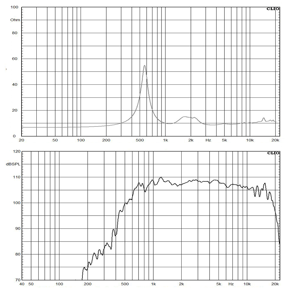 DE914TN-8 frequency response