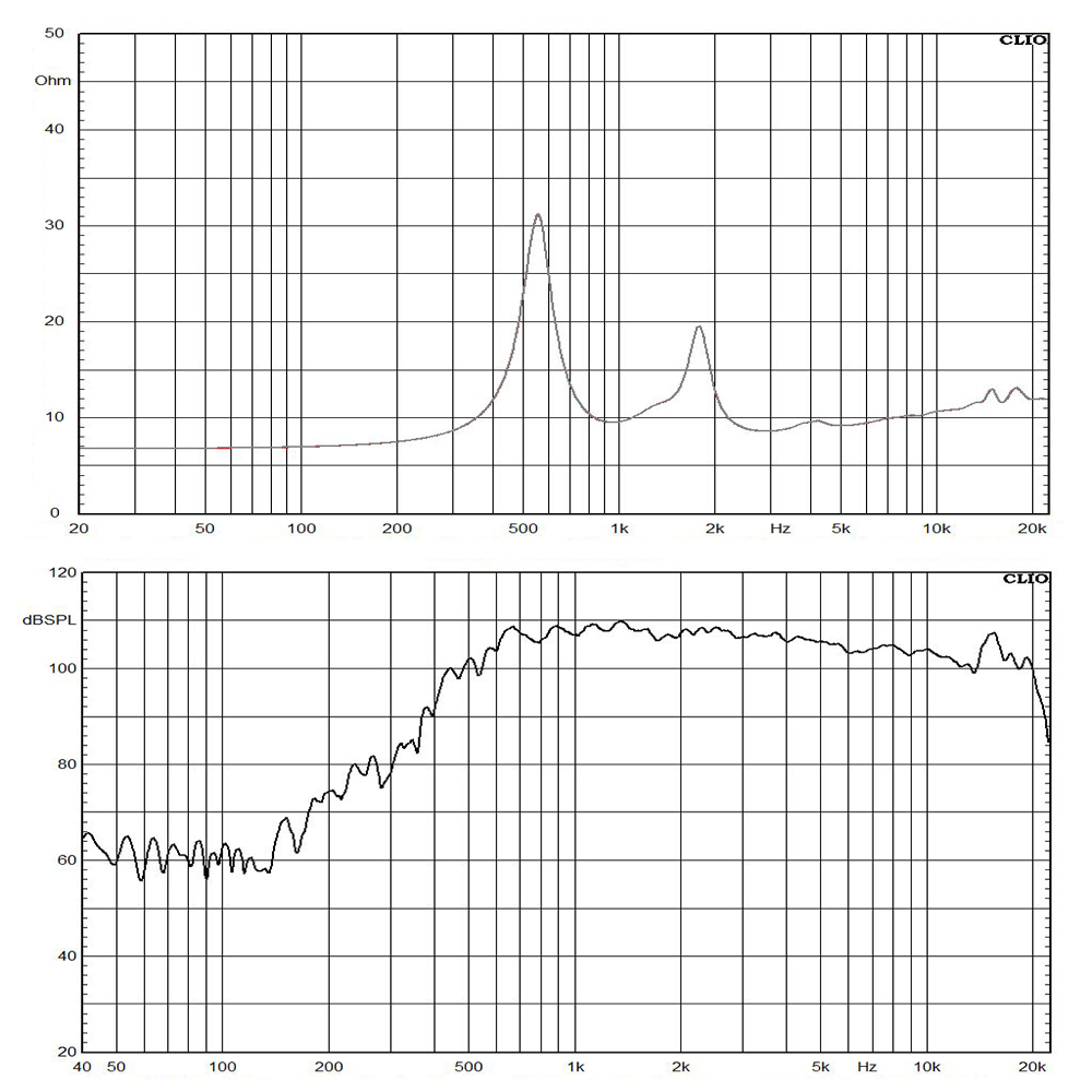 DE90TN-8 frequency response