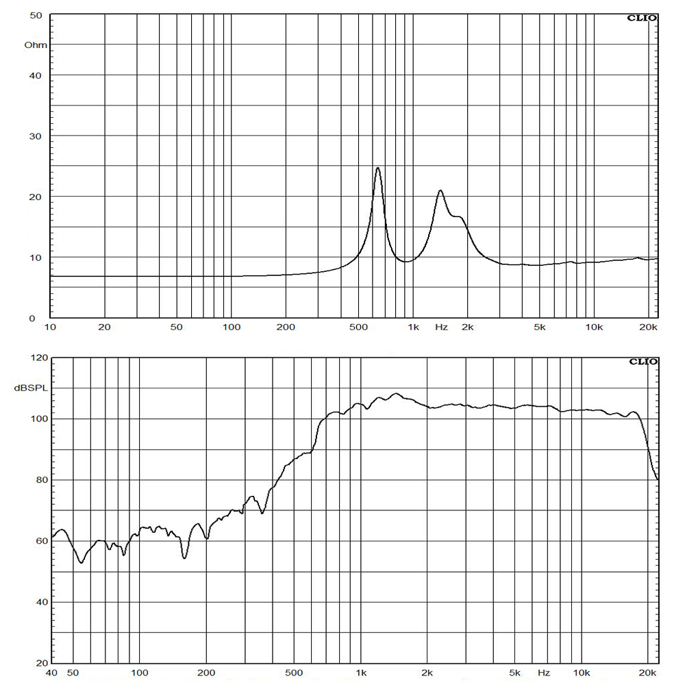 DE250-9 frequency response