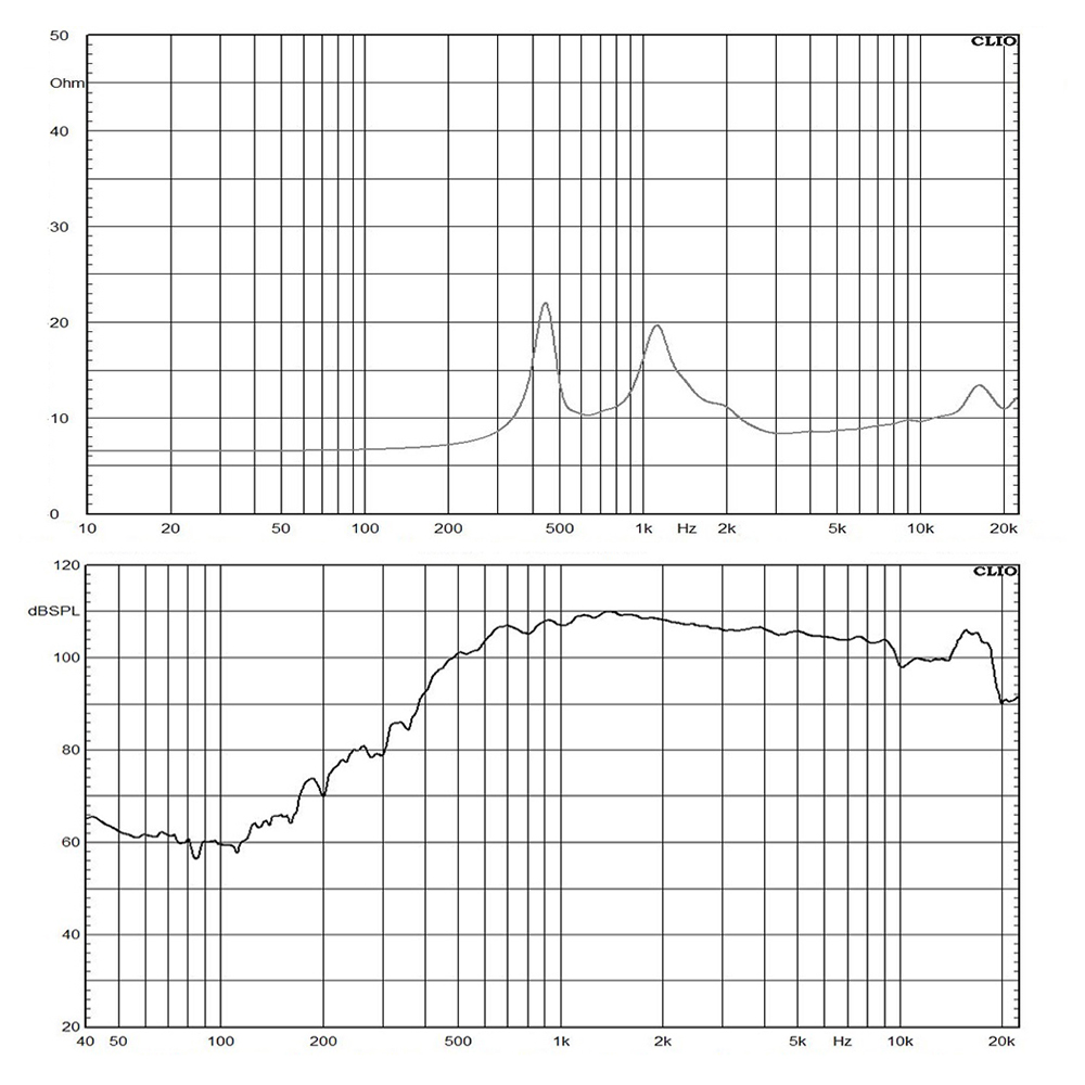 DE82TN-8 frequency response