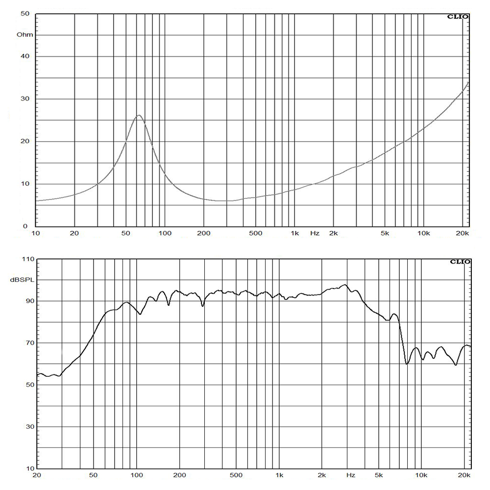 W10L067-8 frequency response