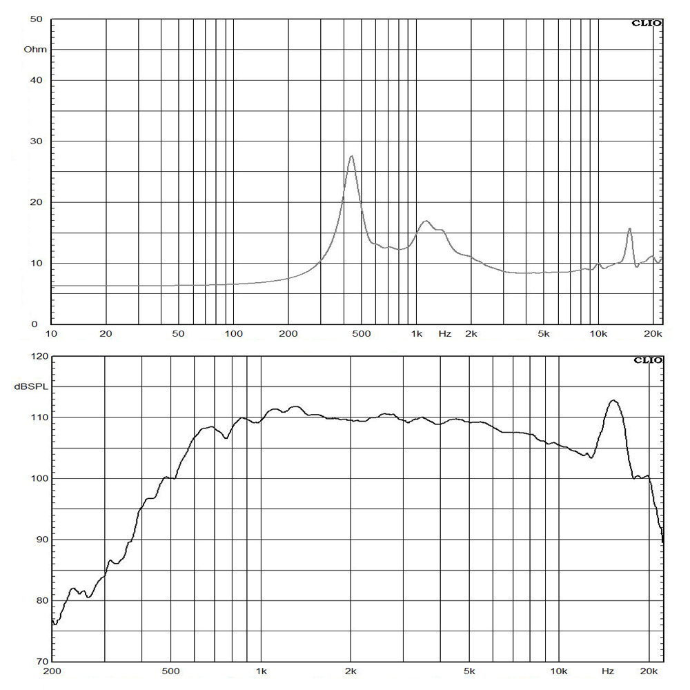 DE910TN-8 frequency response