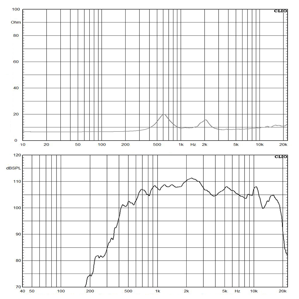 DE1085TN-8 frequency response