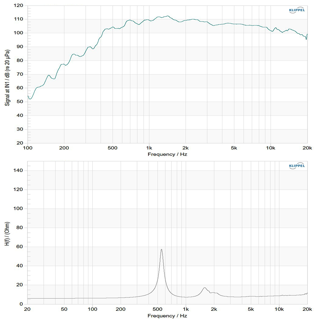 ND940-8 frequency response