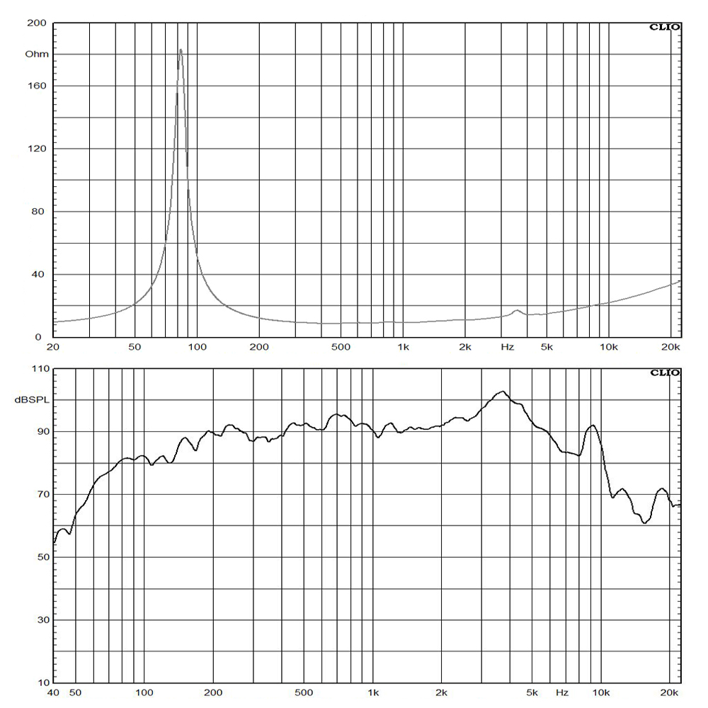 6036N-8 frequency response