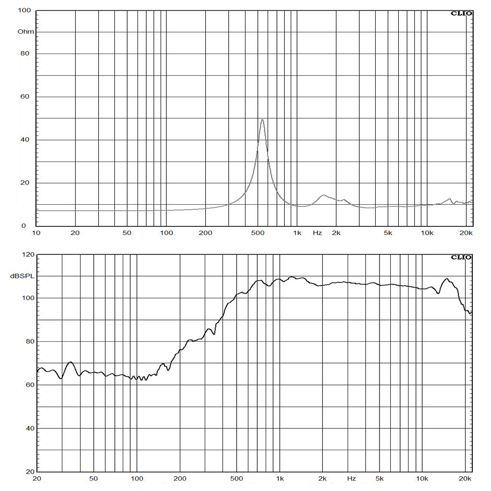 DE780TN-8 frequency response