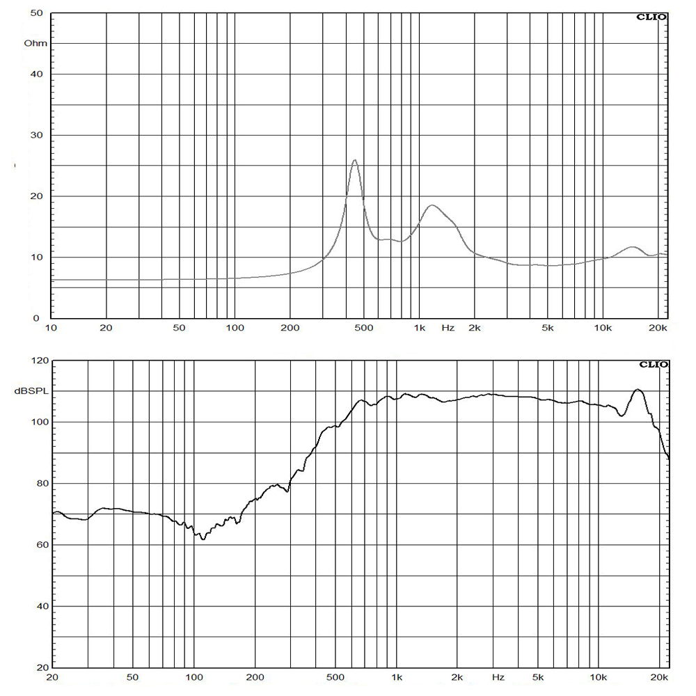 DE880TN-8 frequency response