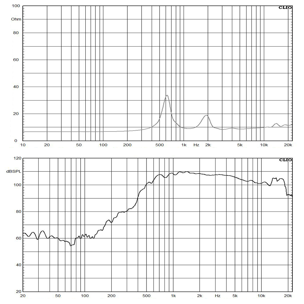 DE610-8 frequency response