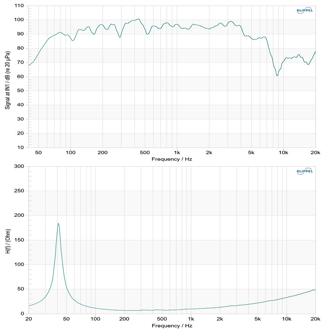 10HDL30A-8 frequency response