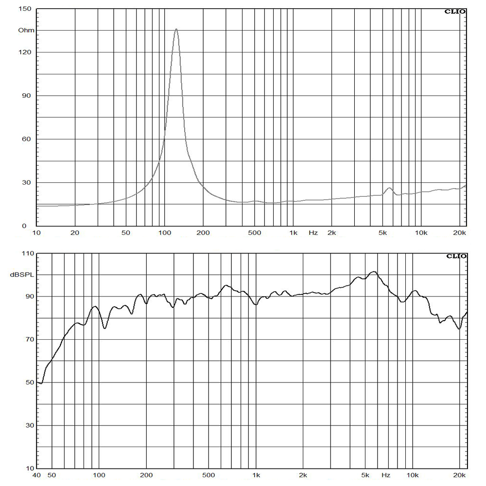 6023N-16 frequency response