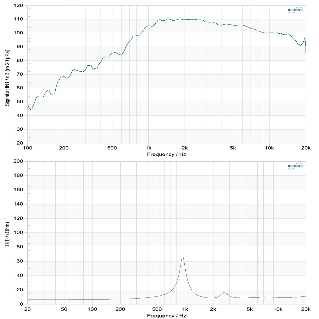 DE550TN-8 frequency response