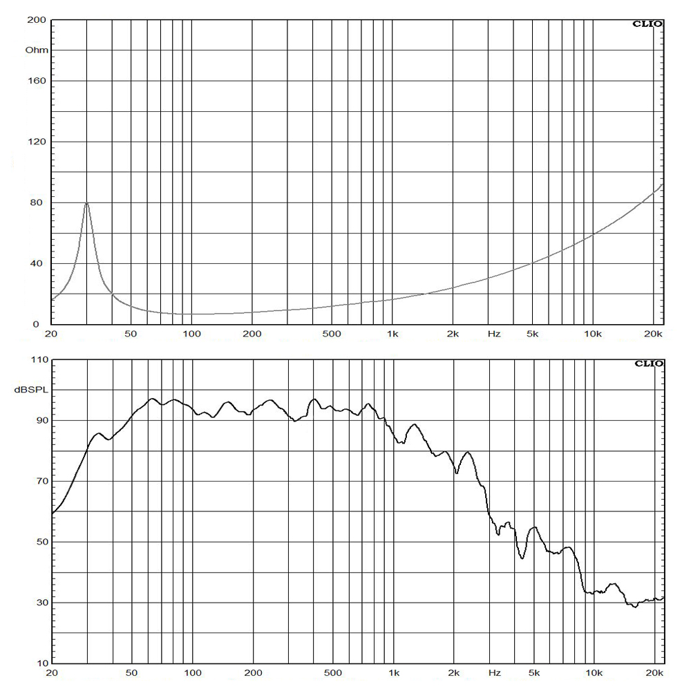 LF18N408 frequency 