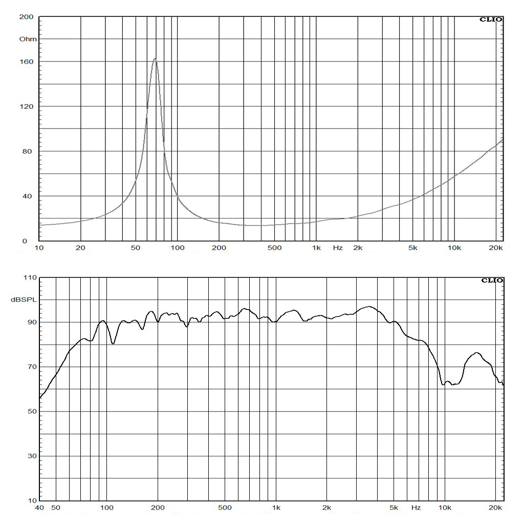 8026N-16 frequency response