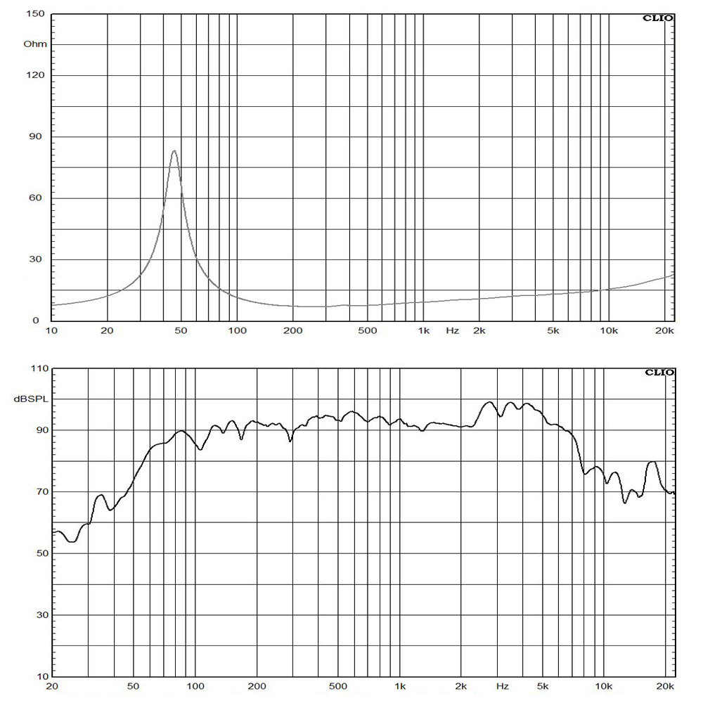 1041N-8 frequency response