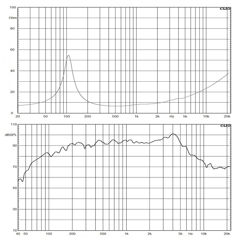 6051N-8 frequency response