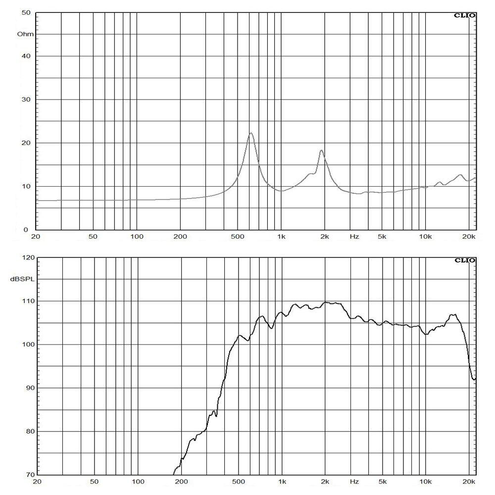 DE1080TN-8 frequency response