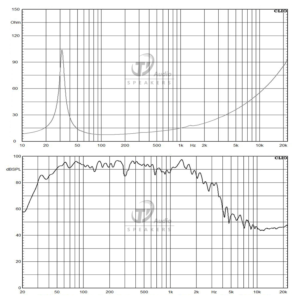 W18L009-8 freq logo