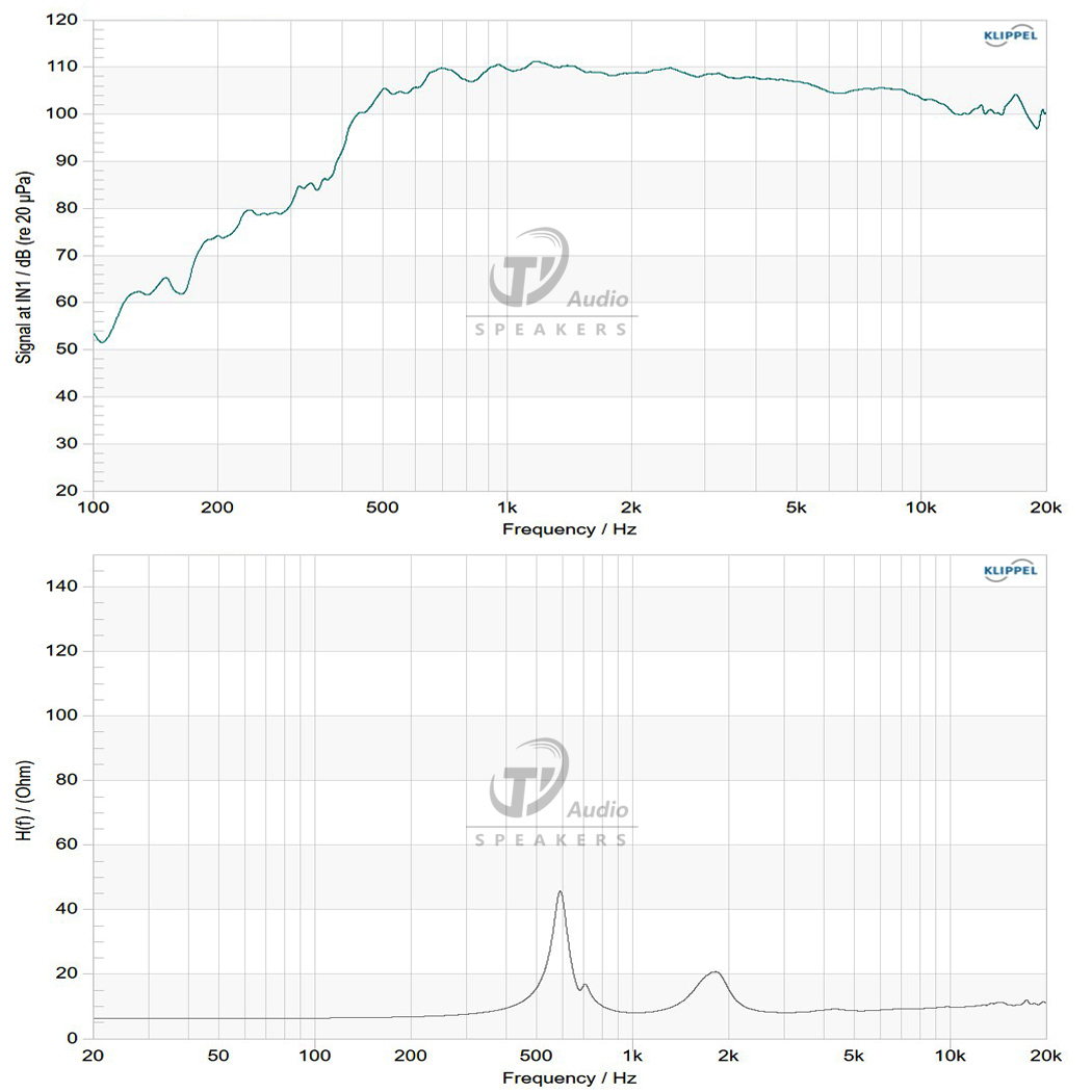DE90TN-8 frequency response