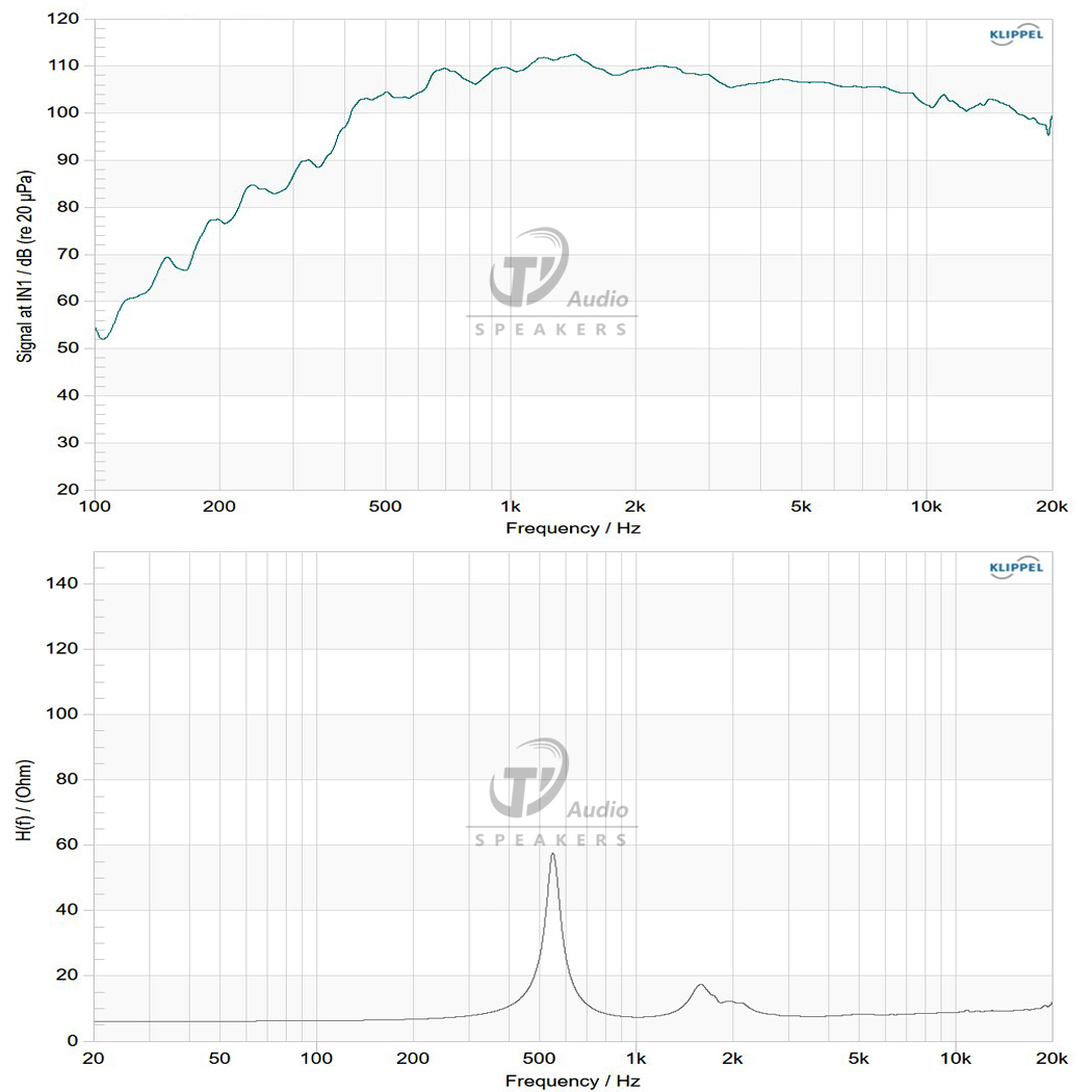 ND940-8 frequency response
