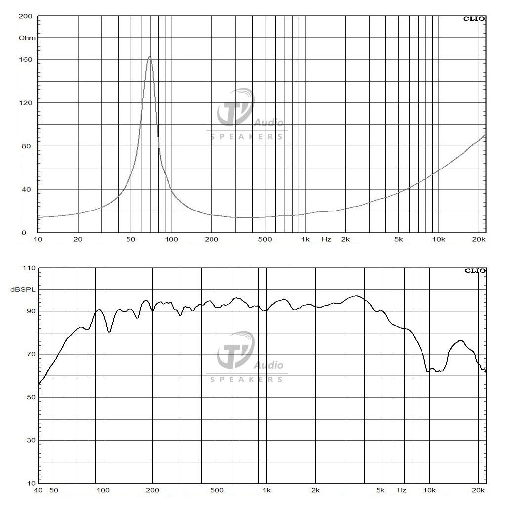 8026N-16 frequency response