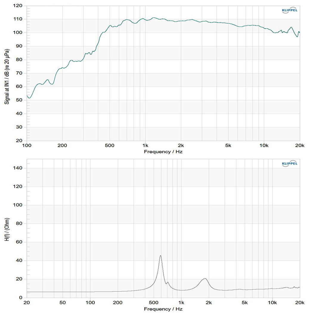 DE90TN-8 frequency response