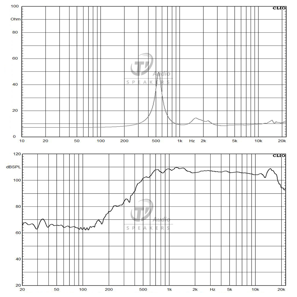 DE780TN-8 frequency response