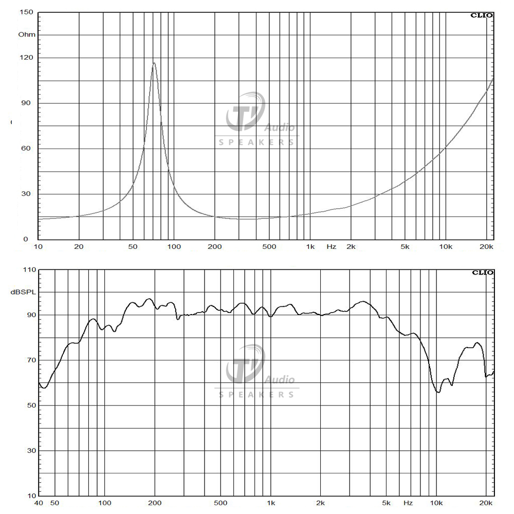 8026W-16 frequency response