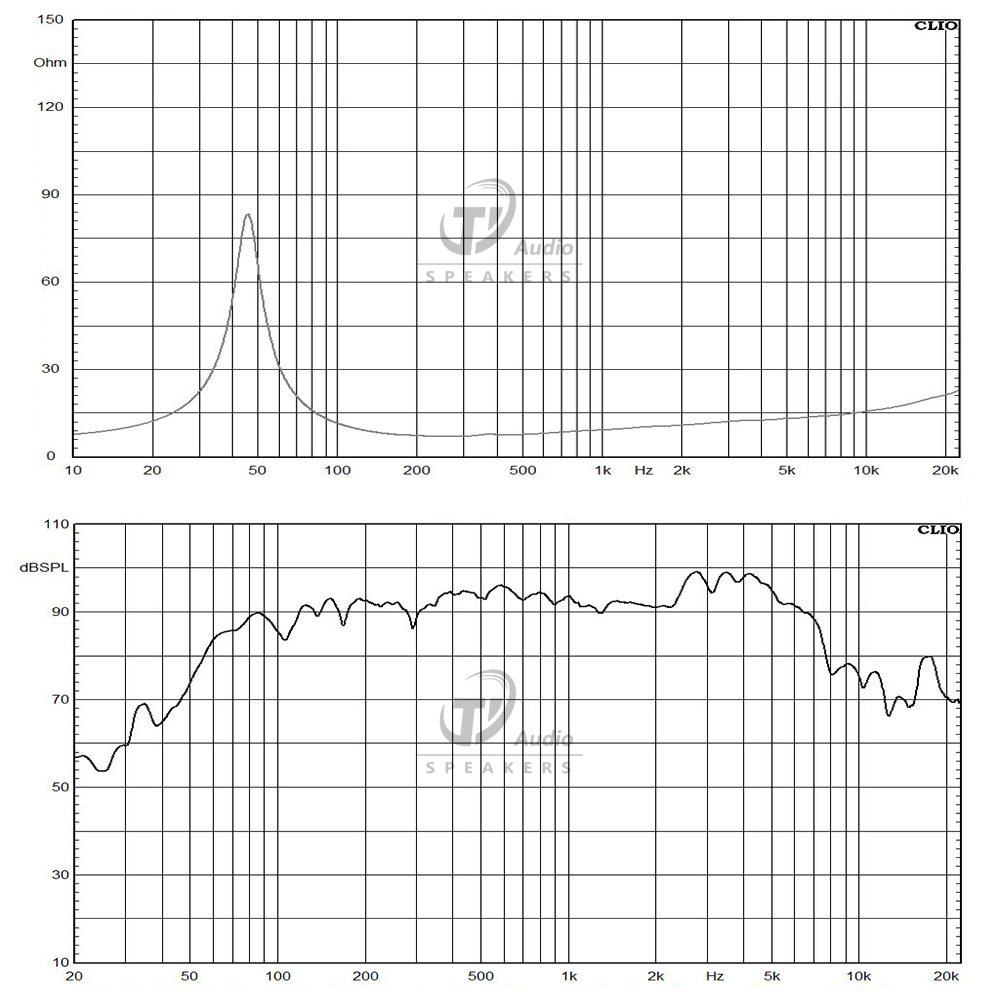 1041N-8 frequency response