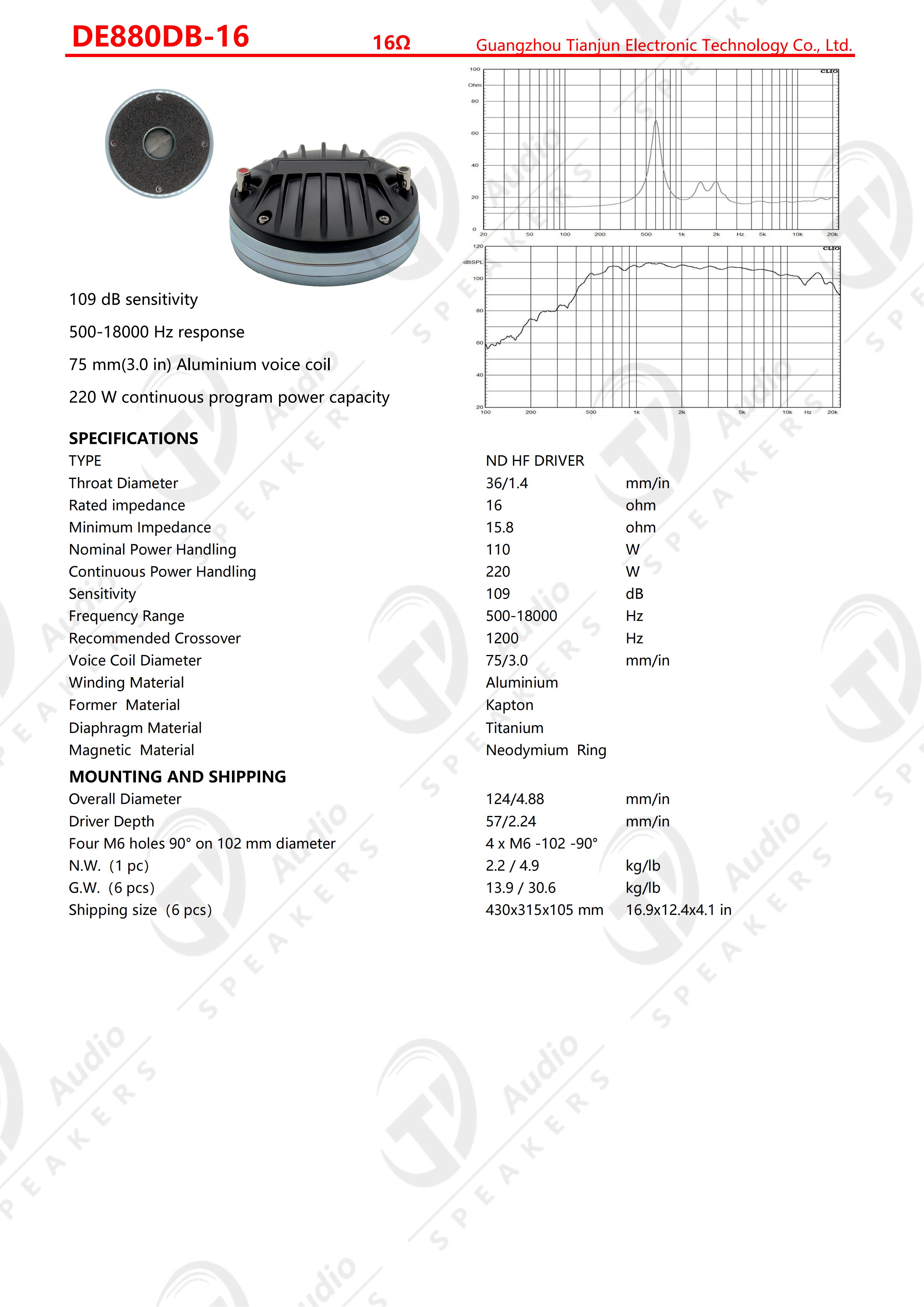 DE880DB-16_01
